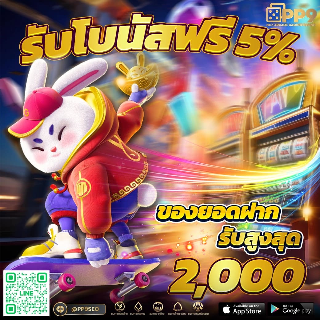 สล็อตเครดิตฟรีทดลองเล่น เครดิตฟรี เว็บAPIแท้ ลุ้นรางวัลใหญ่แบบเรียลไทม์